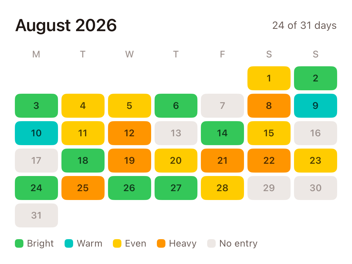 A Compose insight card: a calendar of August 2026 with every day colored by mood