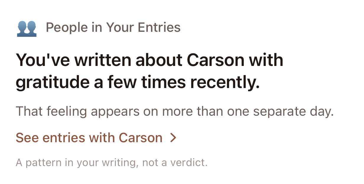 A Compose insight card listing the people mentioned most often, led by Carson